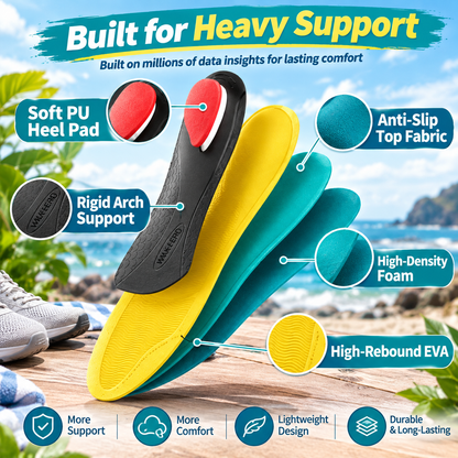 Heavy Duty Orthotic Pressure Relief Insoles for 220+ lbs