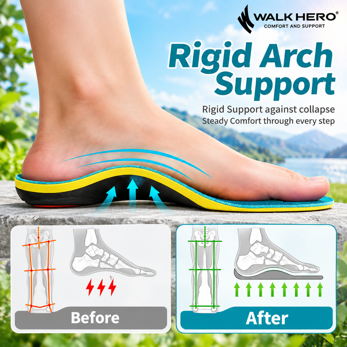 Heavy Duty Orthotic Pressure Relief Insoles for 220+ lbs