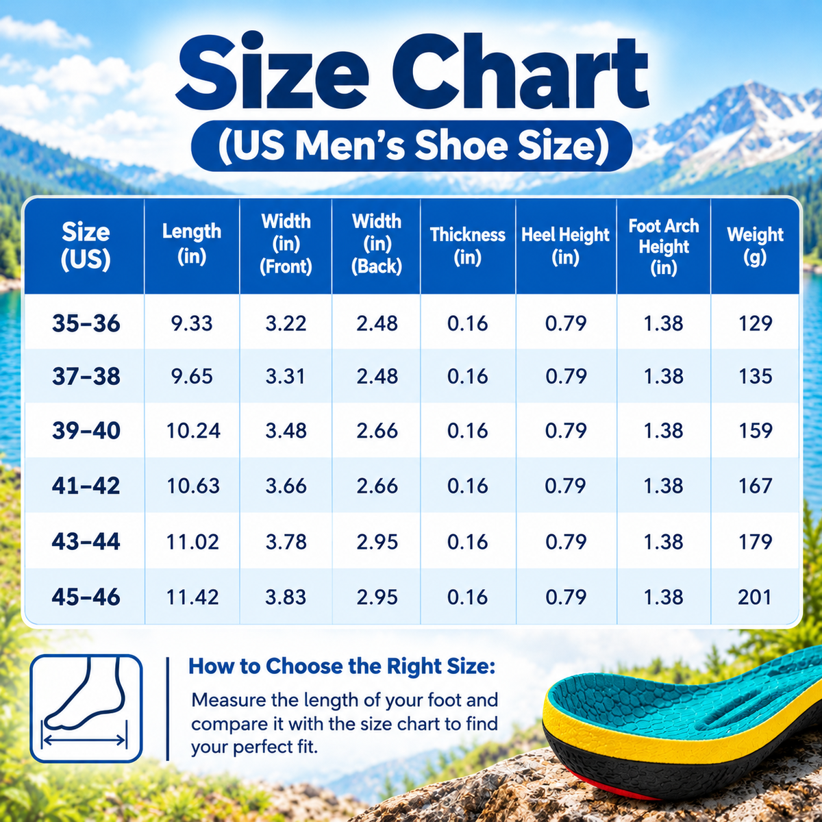 Heavy Duty Orthotic Pressure Relief Insoles for 220+ lbs