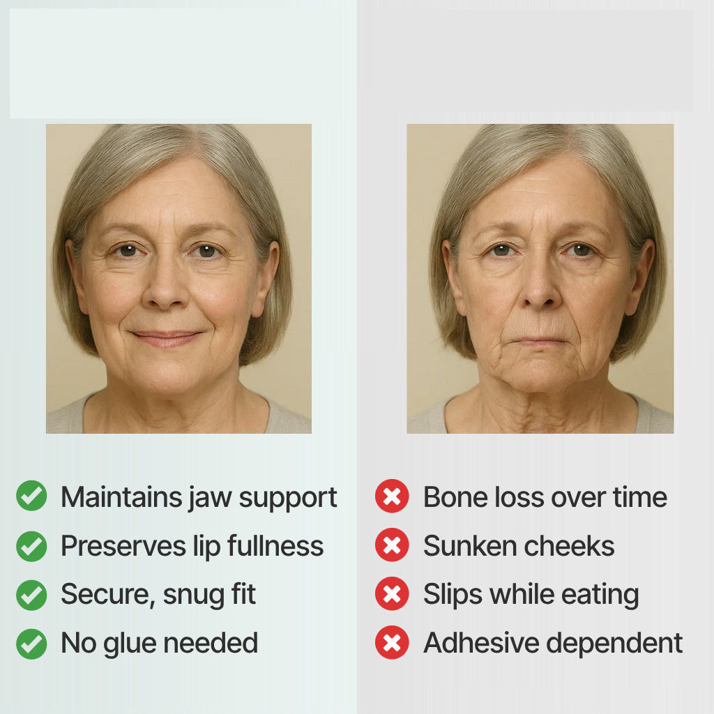 🌎Ends Today: 70% OFF! Custom-Fit Full Functional DenturesMake you more confident