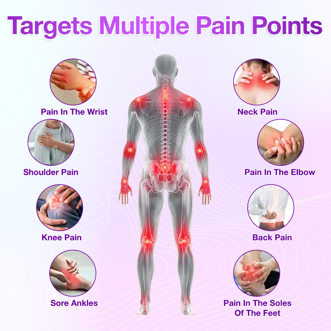 🛡️Turmeric & Emu Oil Arthritis Soothing Pain Relief Massage Gel 👨‍⚕️American Orthopaedics (AAOS) Approved💪⚡