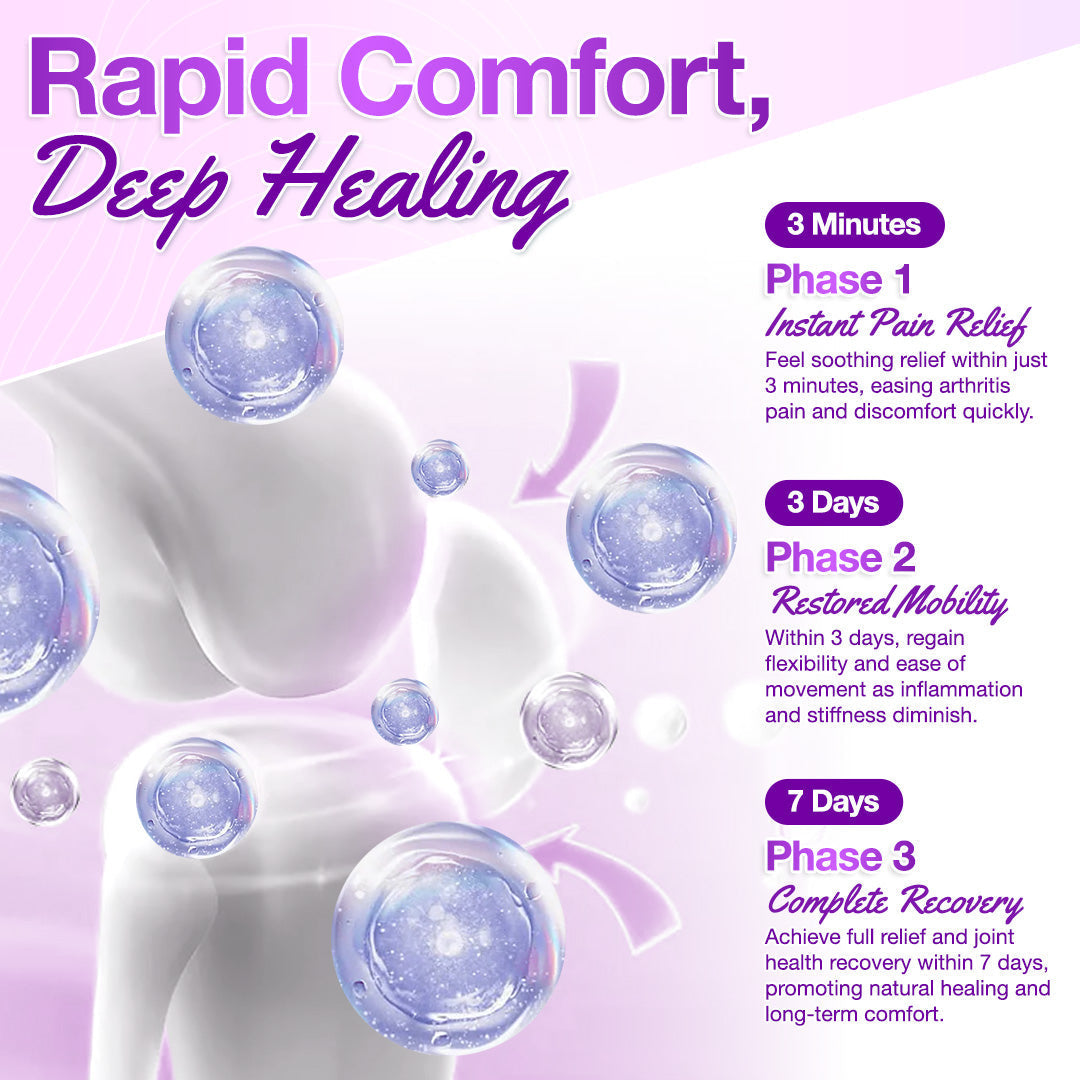 🛡️Turmeric & Emu Oil Arthritis Soothing Pain Relief Massage Gel 👨‍⚕️American Orthopaedics (AAOS) Approved💪⚡