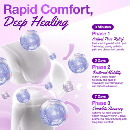 🛡️Turmeric & Emu Oil Arthritis Soothing Pain Relief Massage Gel 👨‍⚕️American Orthopaedics (AAOS) Approved💪⚡