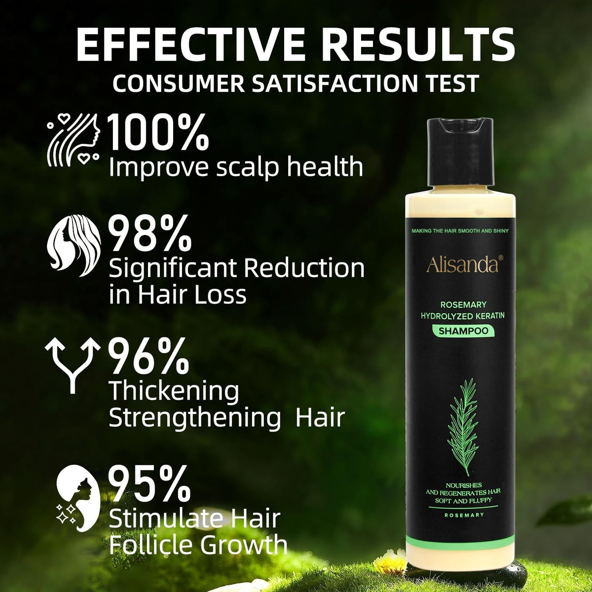 🔥LAST DAY 50% OFF - 🌿Organic Rosemary Hair Growth Shampoo