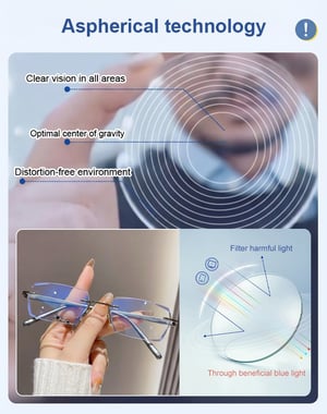 🏆【Co-Created by Designers】Gypsophila Smart Zoom and Color-Changing Reading Glasses, Auto Focus Distance Near Progressive Multi-focus HD Vision