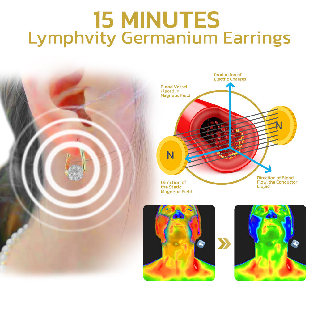 UK's 1 Germanium Earrings一 Stylish Comfort for Wellness & Energy