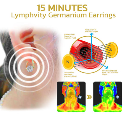UK's 1 Germanium Earrings一 Stylish Comfort for Wellness & Energy
