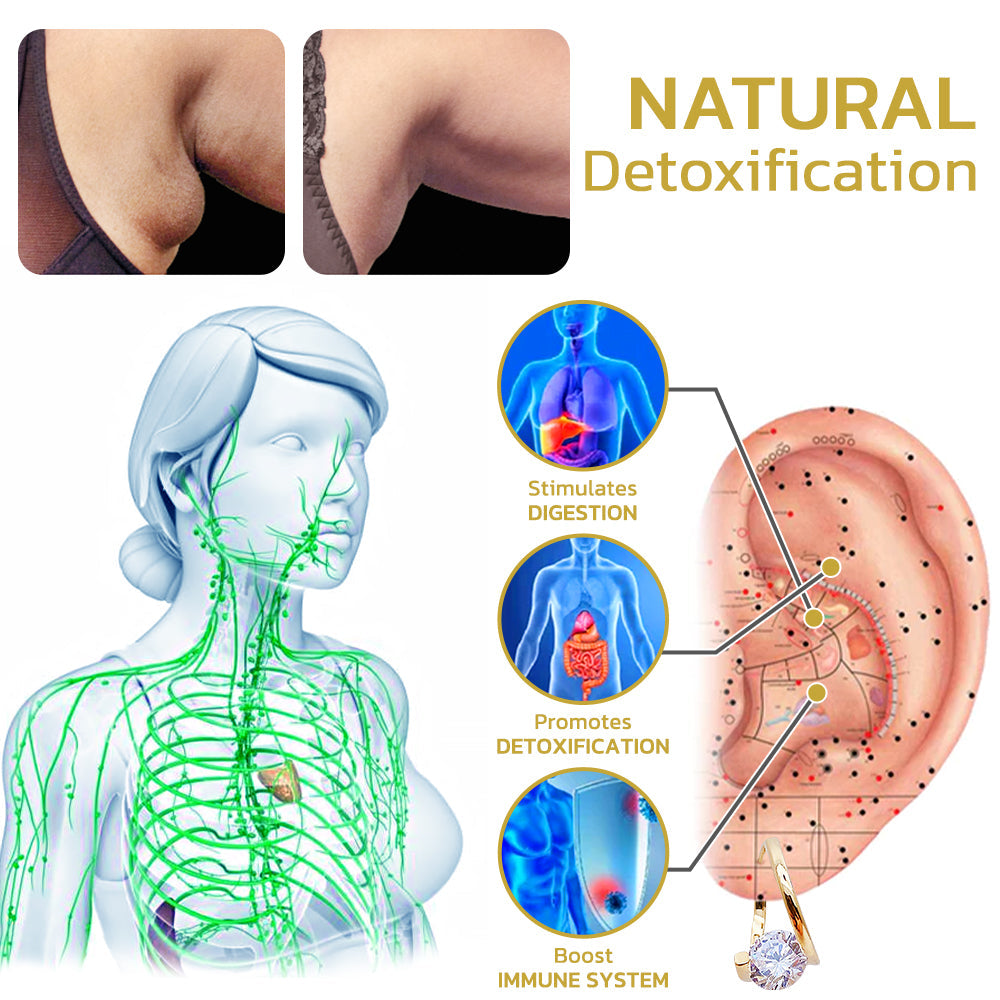 UK's 1 Germanium Earrings一 Stylish Comfort for Wellness & Energy