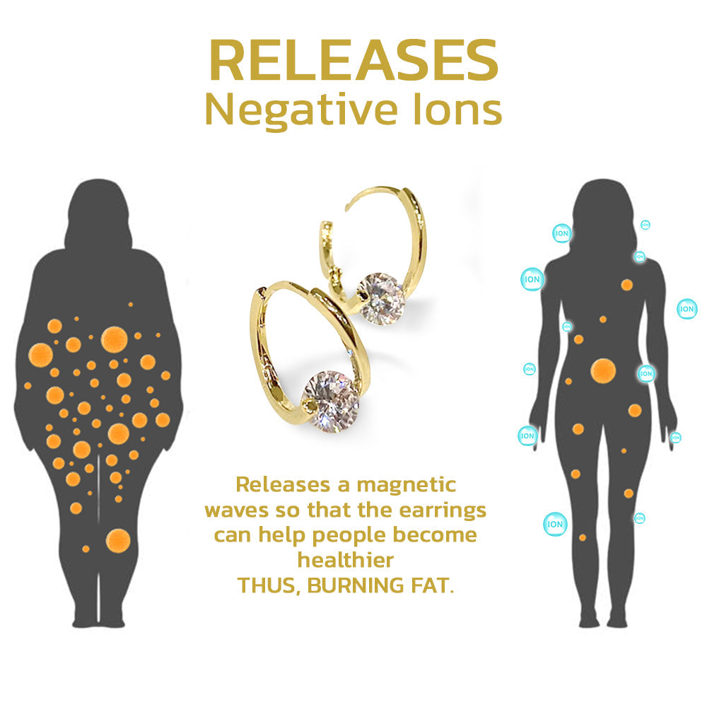 UK's 1 Germanium Earrings一 Stylish Comfort for Wellness & Energy