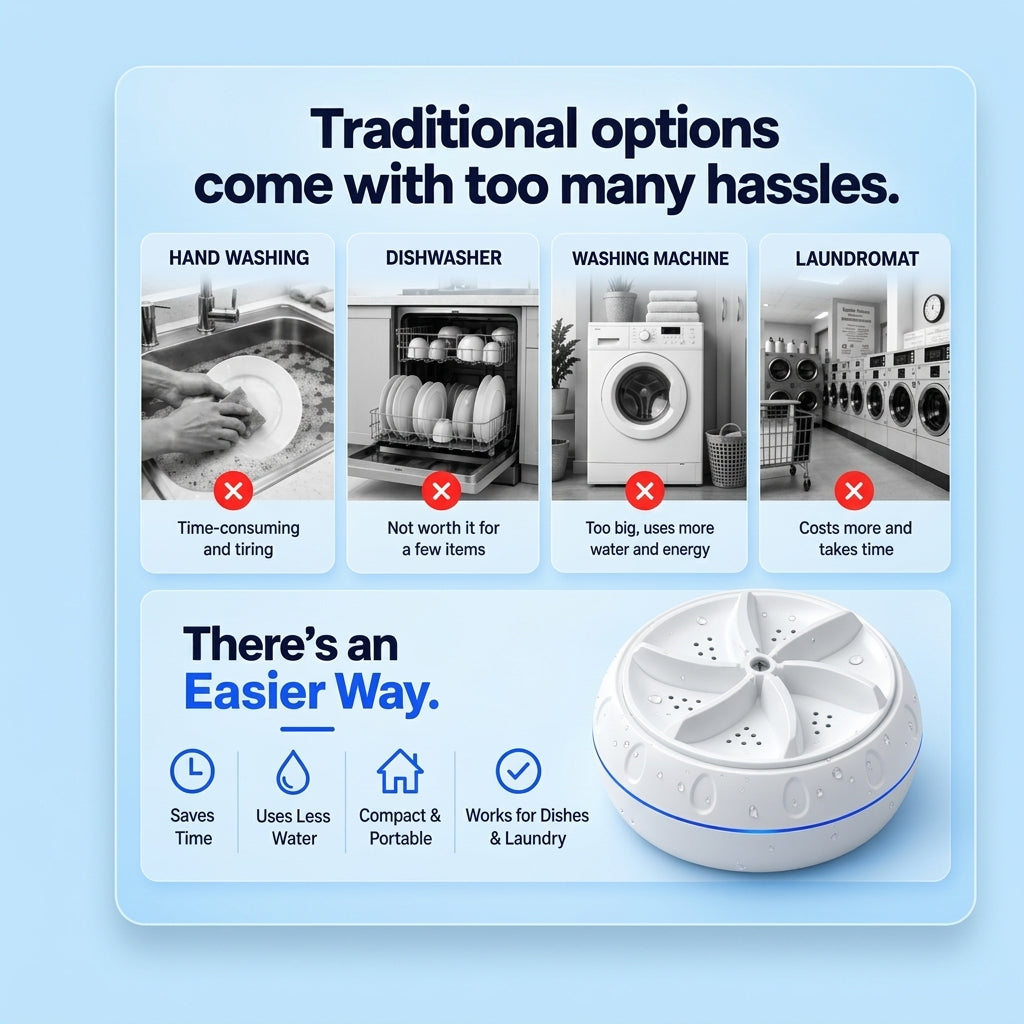Small But Powerful, Portable Washer Perfect for Apartments & Trips