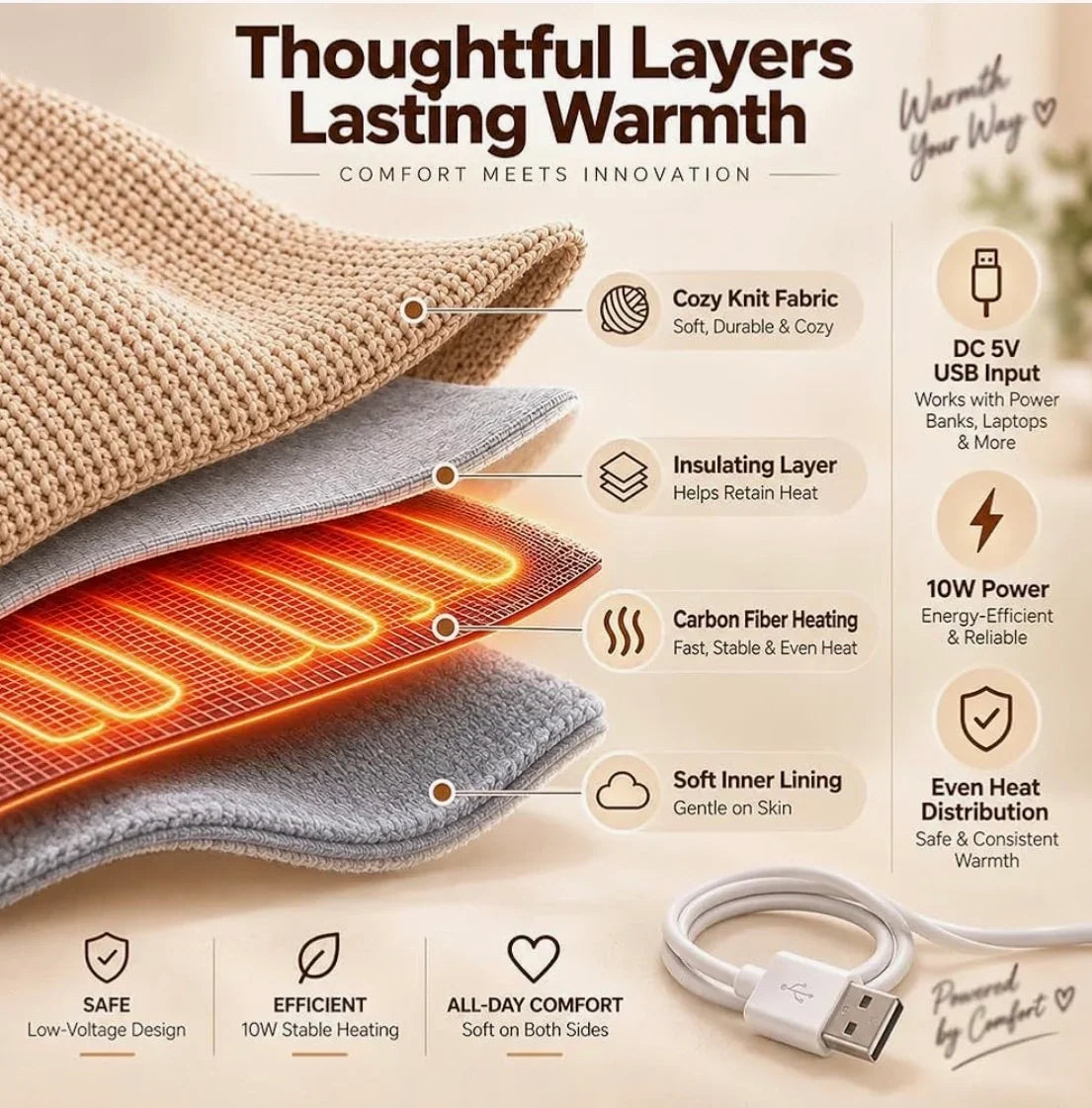 Toasty Alouetta Heated Shawl