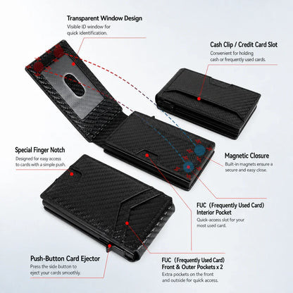 💵Slim RFID Wallet for Men – Pop-Up Card Holder with Money Clip & Dual ID Windows