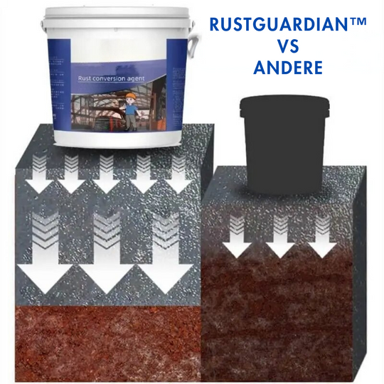 - Mittel Zur Rostumwandlung