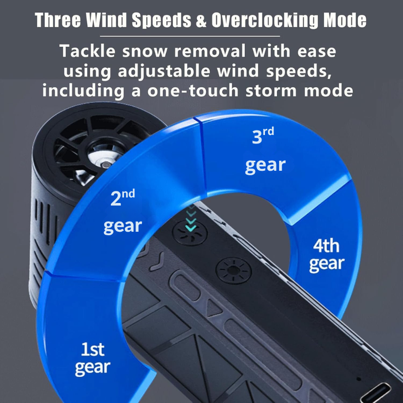 ❄️ Meet the  Winter Pro — The LED Turbo Blower That Clears Snow in Seconds.