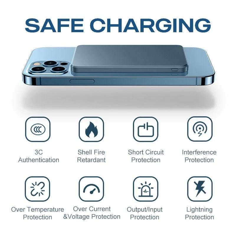🎁Last Day Promotion 60% OFF - Portable Wireless Magnetic Power Bank🔥✨