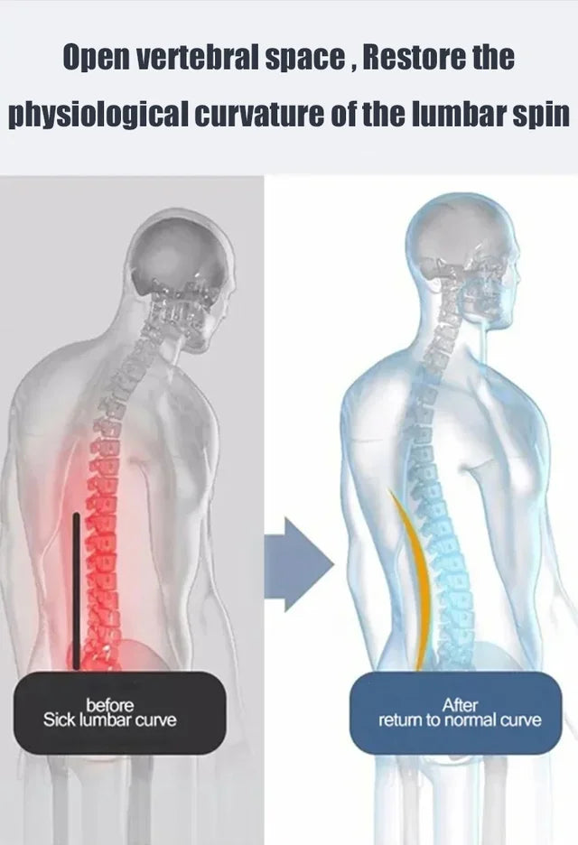 Medical lumbar and hip correction belt