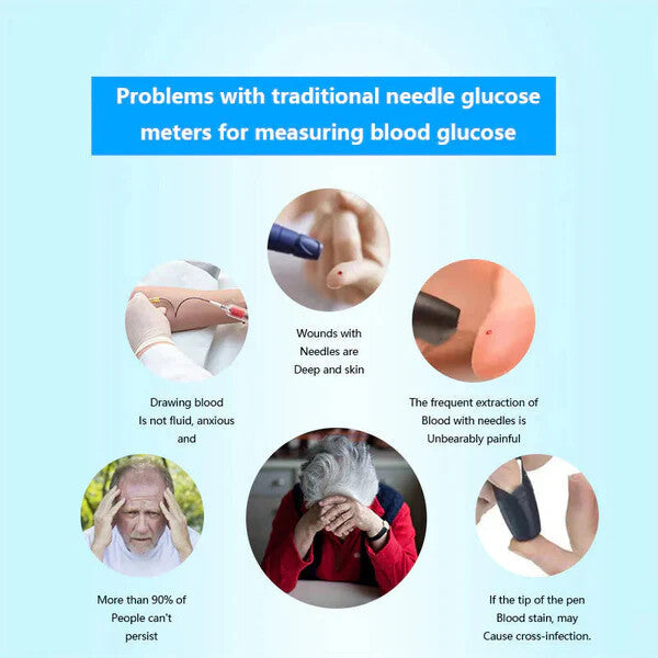🏆Non-Invasive Blood Glucose Meter