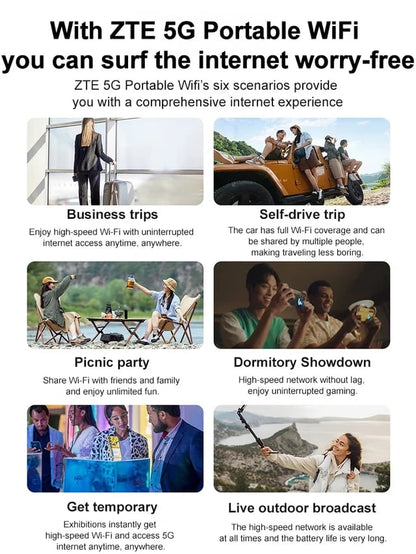 [Power on and use] All-network portable wifi