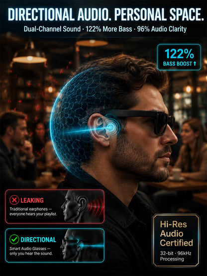 AI Smart Bluetooth Glasses-Ketaticeo
