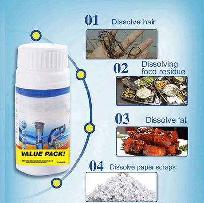 🔥Black Friday Mega Deal – 49% Off!🔥SINK & DRAIN CLEANER