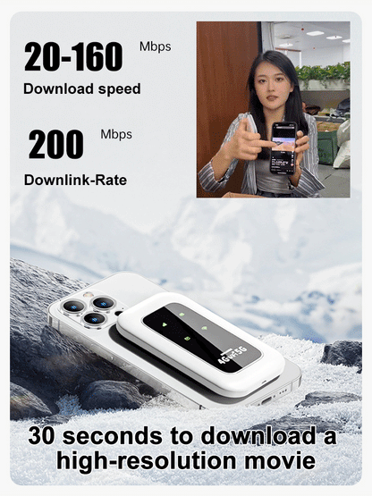 [Power on and use] All-network portable wifi