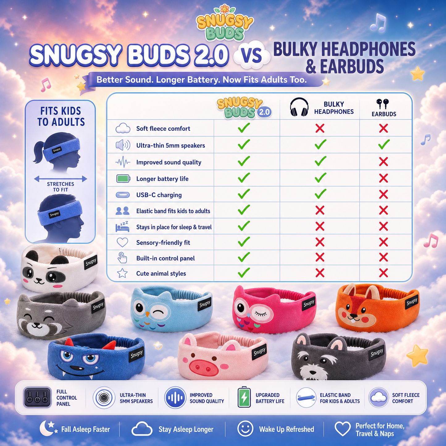 🐾Snugsy Buds 2.0 Kids Sleep Headband Headphones, Soft Fleece Cartoon Wireless Sleeping Earphones for Children &