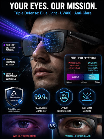 AI Smart Bluetooth Glasses-Ketaticeo