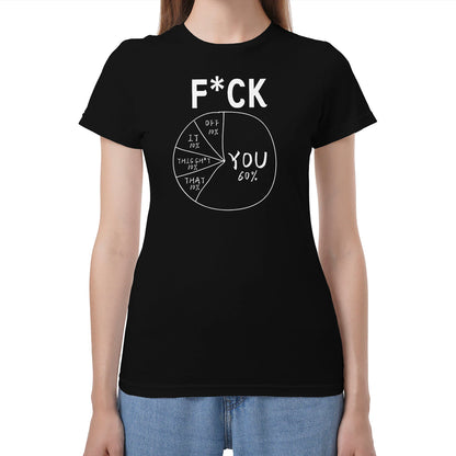 🔥Hot Sale Funny Meme Pie Chart Sarcastic T-Shirt, Comfort Soft Cotton Streetwear Graphic Tee Multiple Colors