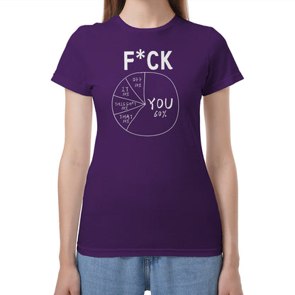 🔥Hot Sale Funny Meme Pie Chart Sarcastic T-Shirt, Comfort Soft Cotton Streetwear Graphic Tee Multiple Colors