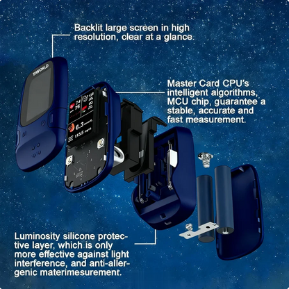 🔥Ends Today: 75% OFF!  Develops Newly Launched Non-Invasive Smart Glucose Meter 🔥made in the USA🔥🔥Limited stock available!🔥