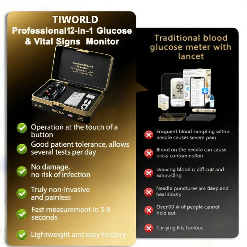 🔥Non-Invasive Smart Blood Sugar Tracking Device 99.9% Accuracy