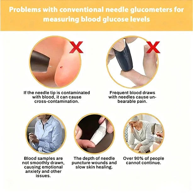 🔥Ends Today: 75% OFF!  Develops Newly Launched Non-Invasive Smart Glucose Meter 🔥made in the USA🔥🔥Limited stock available!🔥