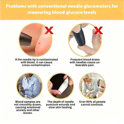 🔥Ends Today: 75% OFF!  Develops Newly Launched Non-Invasive Smart Glucose Meter 🔥made in the USA🔥🔥Limited stock available!🔥