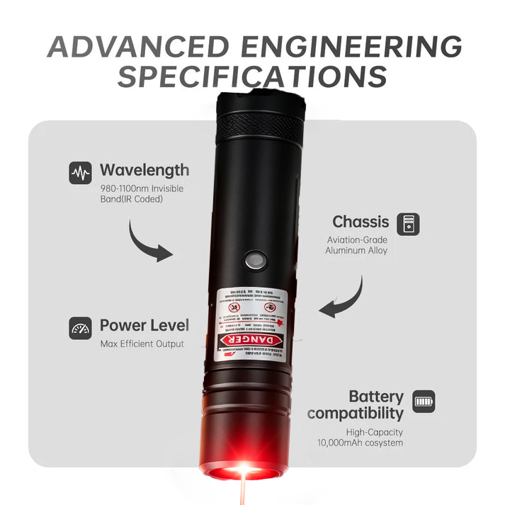 🔥 2026 New Design 120W 900-1100NM Powerful IR Laser Pointer