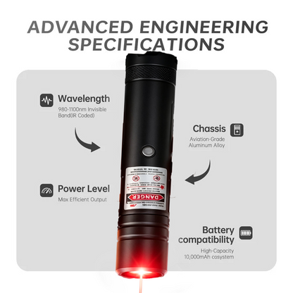 🔥 2026 New Design 120W 900-1100NM Powerful IR Laser Pointer