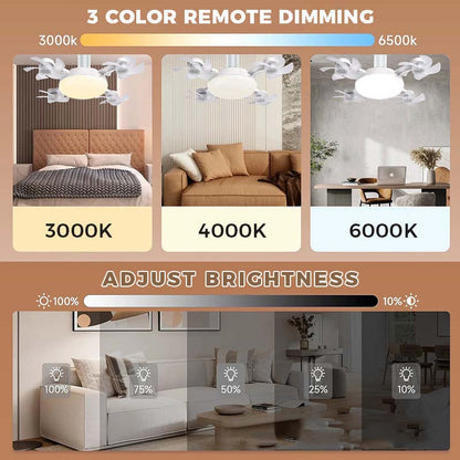 🌀New Socket Ceiling Fan Light – 2‑in‑1 Silent LED Fan with Remote Control, Energy‑Saving Cooling & Lighting Combo for Home Bedroom